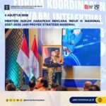 Medsos_2026_98